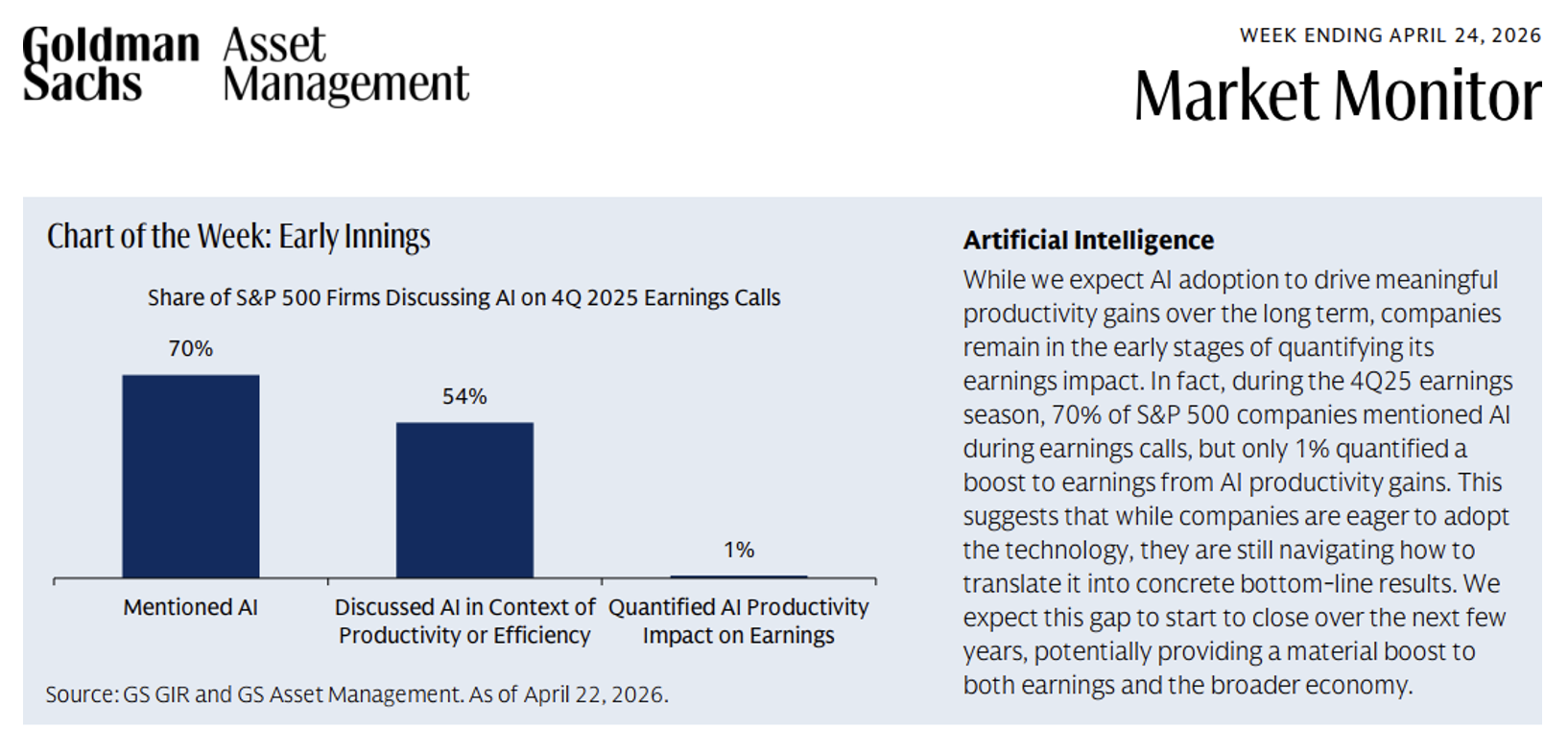 Goldman Sachs Share of SP500 firms discussing AI on 4Q 2025 earnings calls
